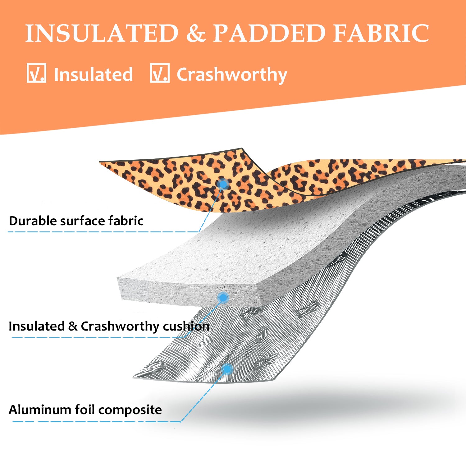 Cheetah 2 Bottle Wine Cooler Carrier